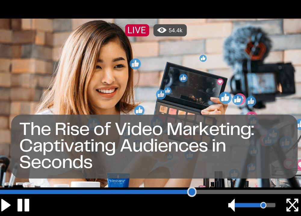 video marketing