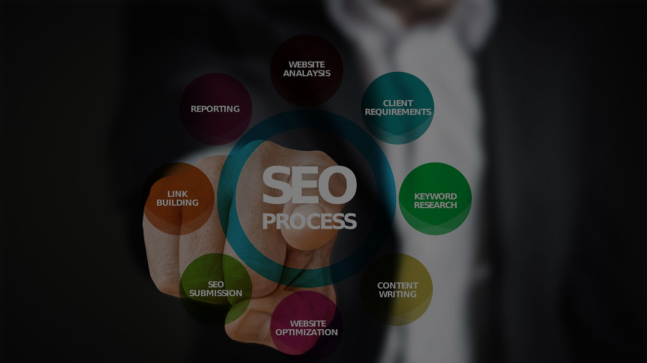 Affordable SEO Services in Delhi