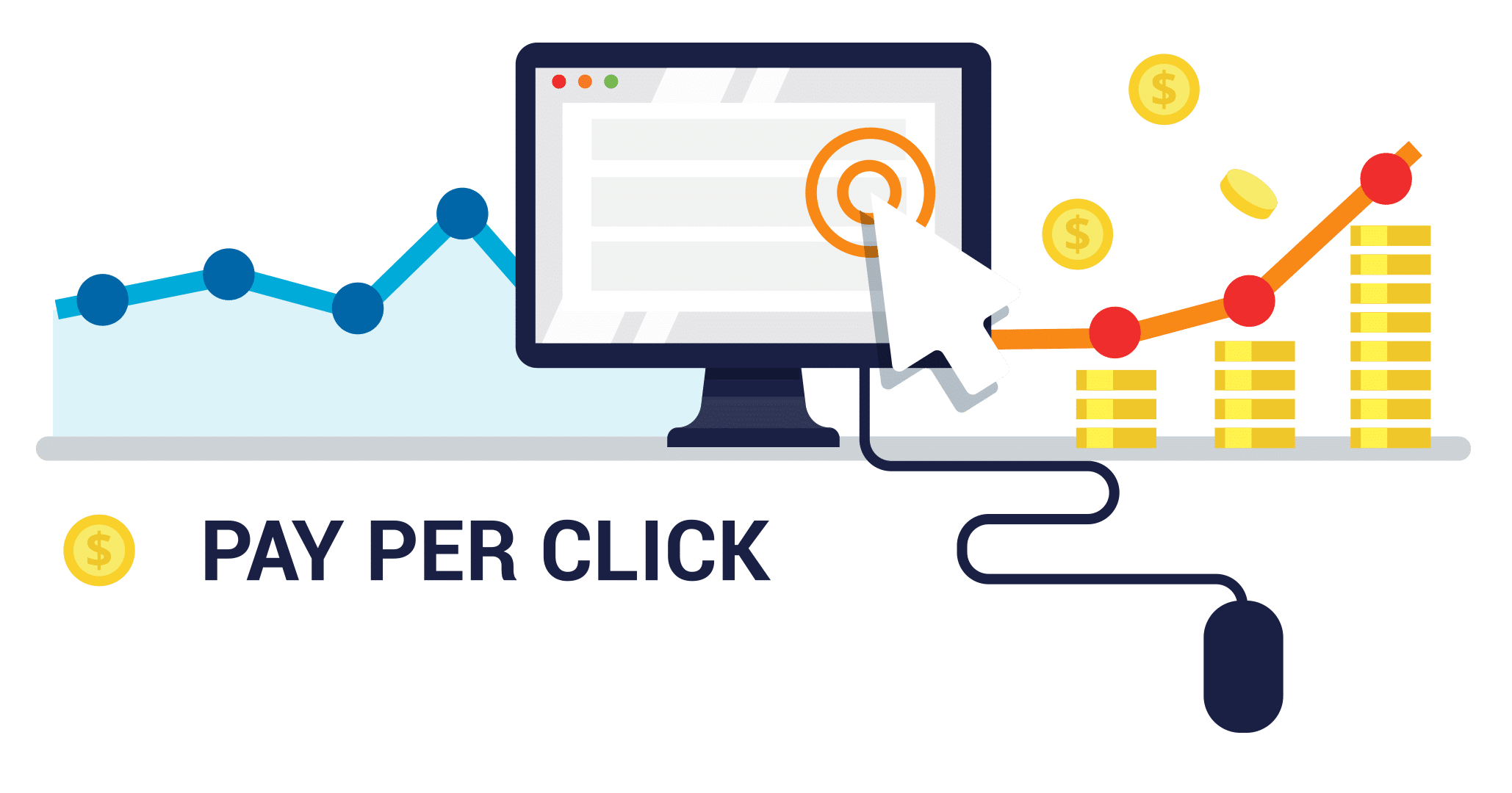 Pay Per Click Services in Delhi