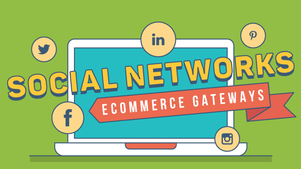 Social Media for Ecommerce